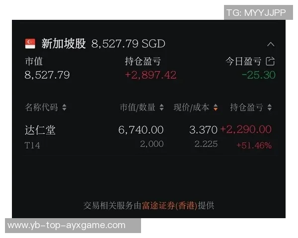 波尔图202425财年净利润突破3900万欧转会收益超过1亿欧 波尔图202425财年净利润突破3900万欧转会收益超过1亿欧